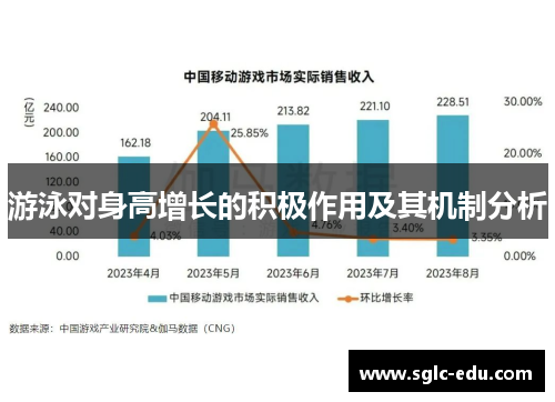 游泳对身高增长的积极作用及其机制分析