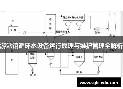 游泳馆循环水设备运行原理与维护管理全解析